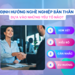 Bài học về ‘Khởi nghiệp cuộc đời’ cho tân thủ khoa