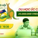 ĐIỀU KIỆN DU HỌC ÚC – GIẢI PHÁP DU HỌC THÔNG MINH